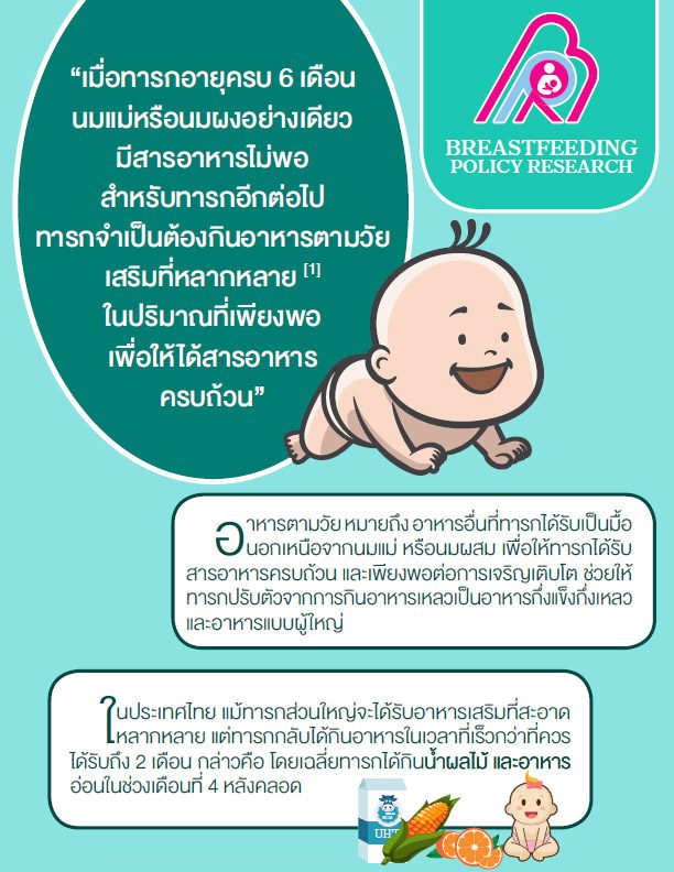 อาหารเสริมสำหรับเด็กทารก